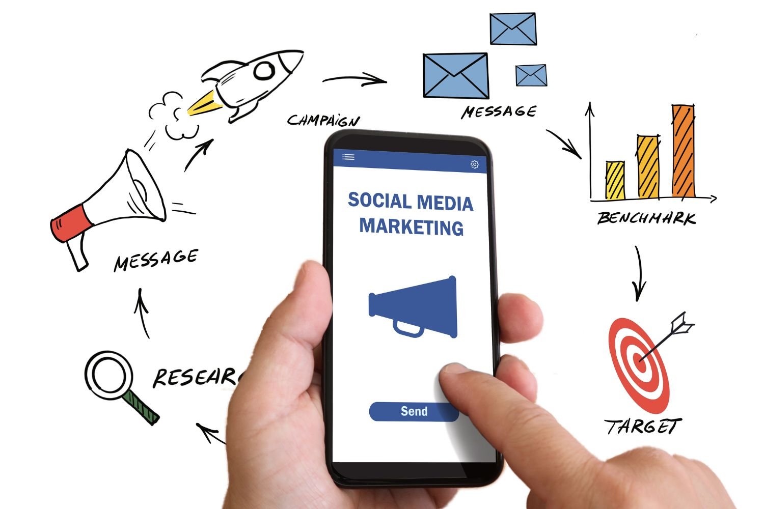 Creating an Outstanding and Spectacular Small Business Social Media Strategy