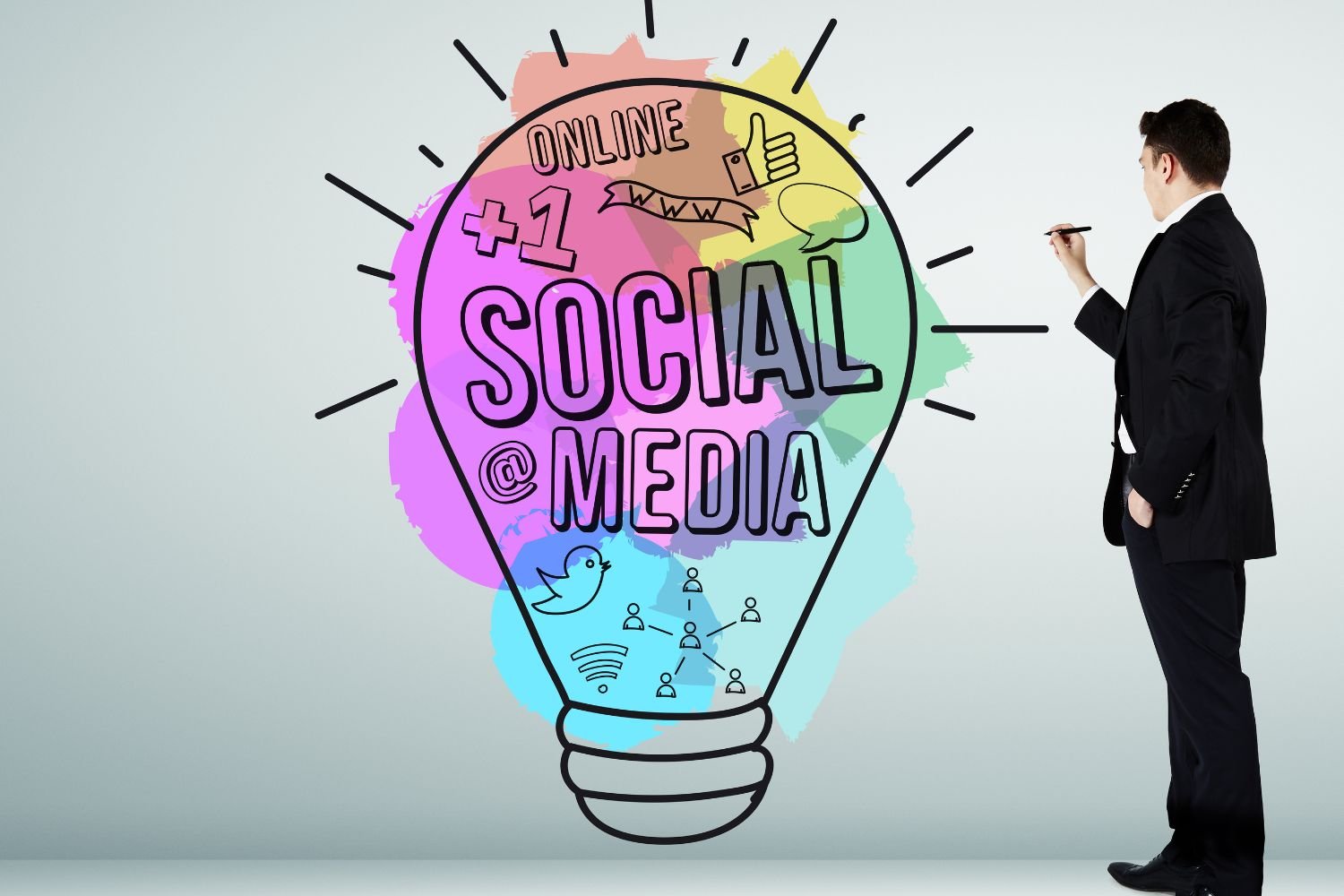 everything you need to know about social media platforms for small business